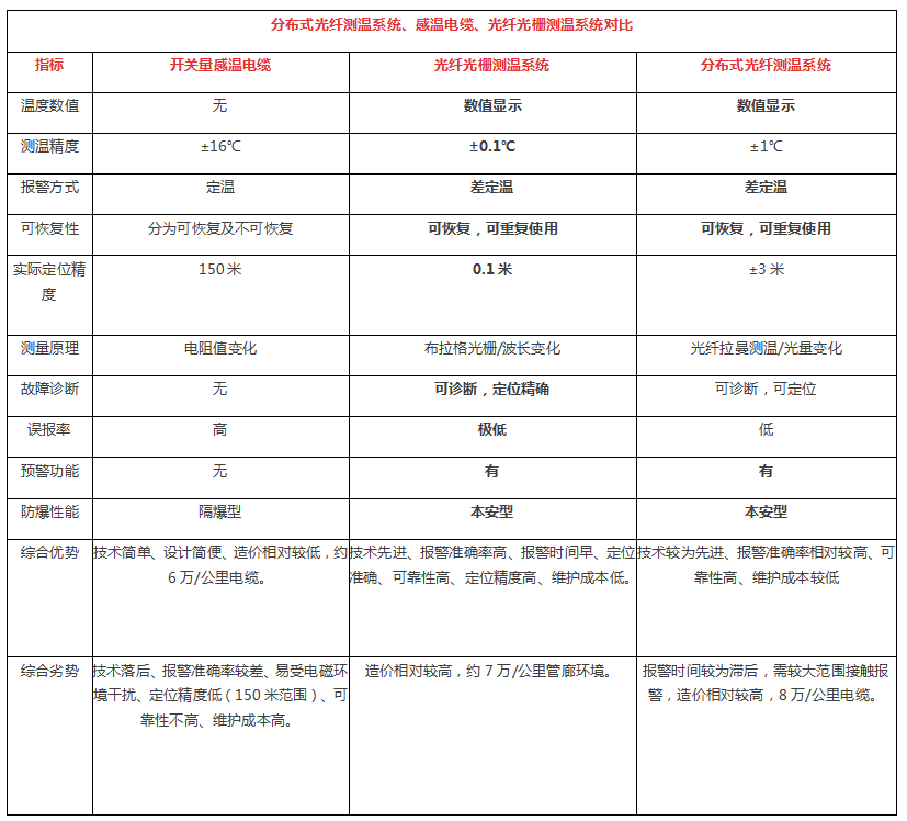 TIM截图20191105114300.png